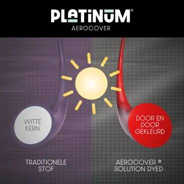 Platinum AeroCover tuinkussenopbergtas 200x75xH60 - afbeelding 6