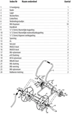 Polet Slangenwagen 2w cap. 1/2-80m. - afbeelding 5
